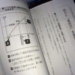 目標達成力を高める